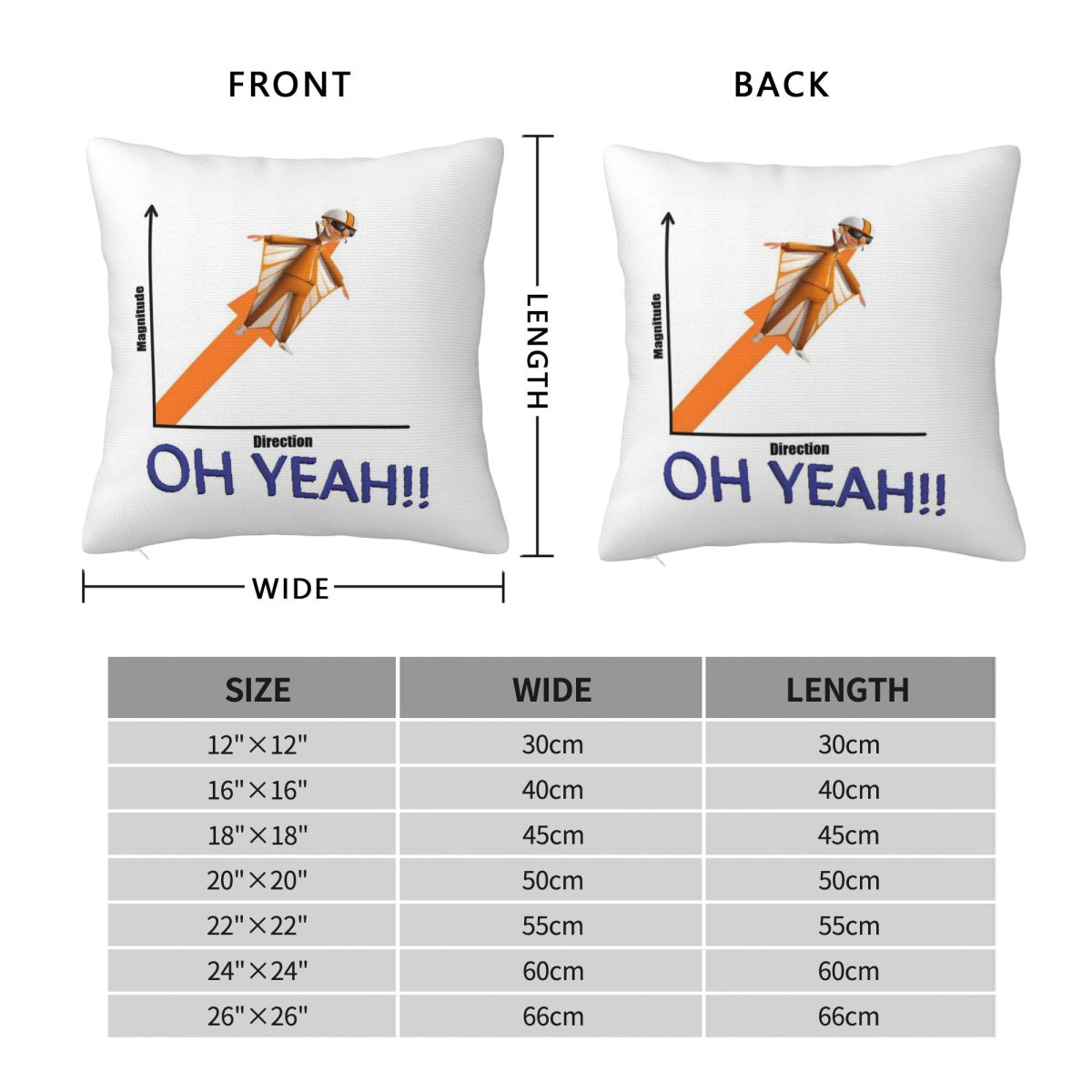 Vector Richting Magnitude Vier - Home Decor Vector recensie en prijs