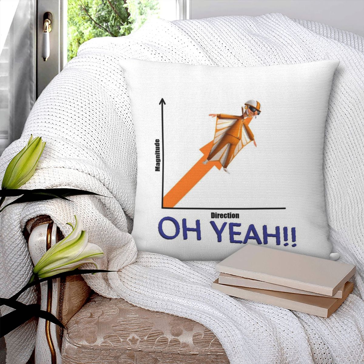 Vector Richting Magnitude Vier - Home Decor Vector recensie en prijs