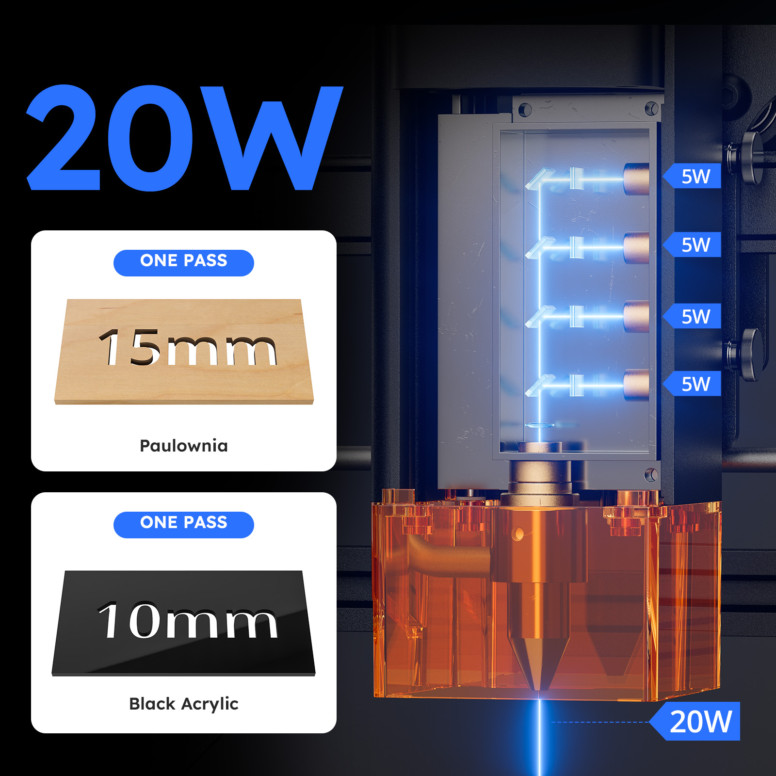 ATOMSTACK Lasercutter & Gravee - Home Decor App Free recensie en prijs