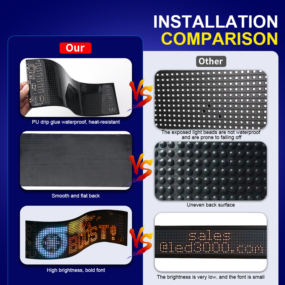 LED Matrix Pixel Panel Scrolle - Home Decor Com recensie en prijs
