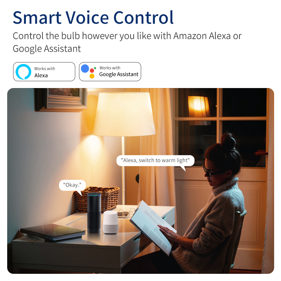 AC 85-265V 12W 15W 18W E27 Ale - Home Decor App Free recensie en prijs