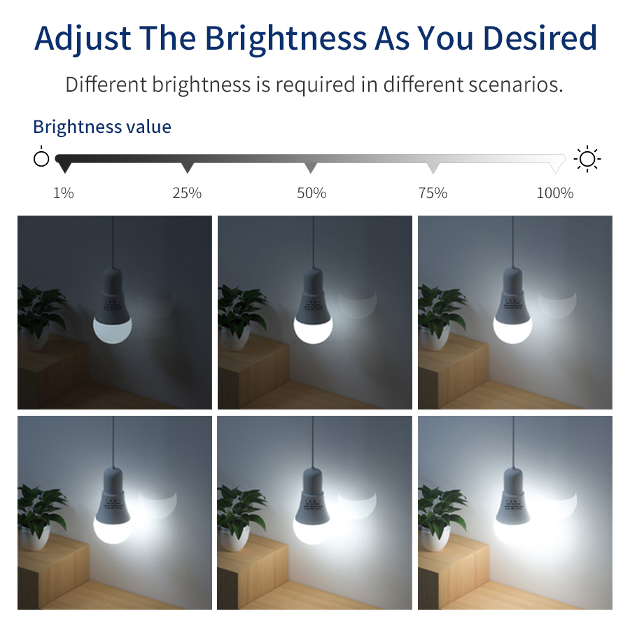 AC 85-265V 12W 15W 18W E27 Ale - Home Decor App Free recensie en prijs