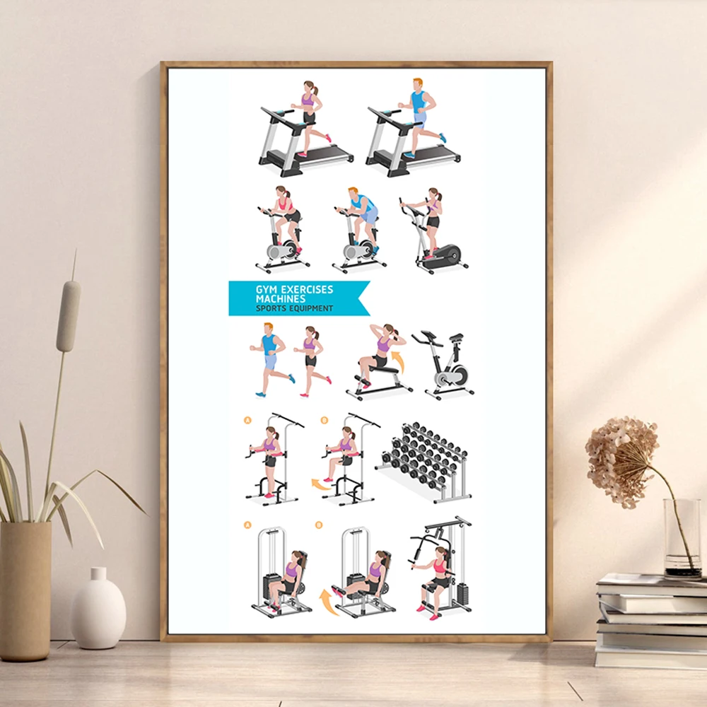 Zijden Doek Muurposter GYM Oef - Home Decor Examples recensie en prijs