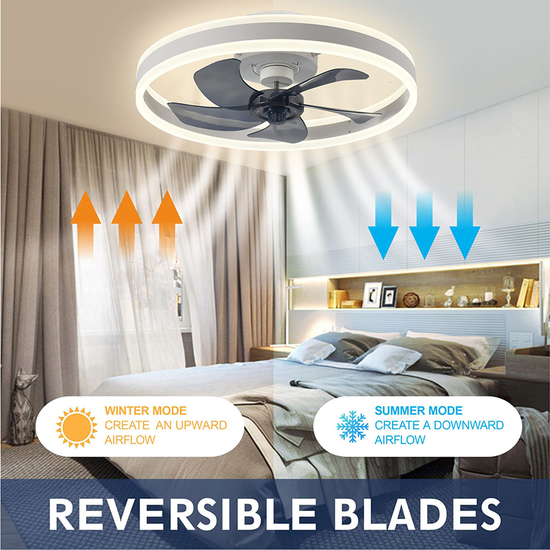 LED Plafondlamp Fan Met APP Af - Home Decor App Free recensie en prijs