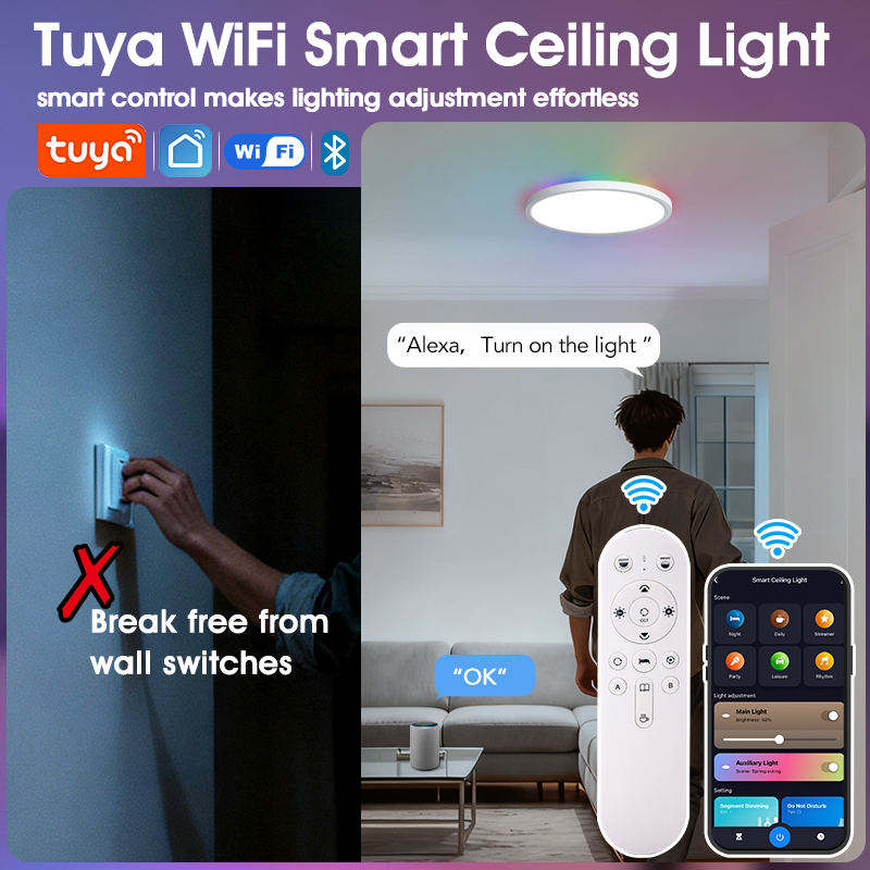 BENEWTON Tuya Smart WiFi Plafo - Home Decor App Free recensie en prijs